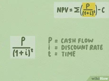 Image titled Calculate NPV Step 5