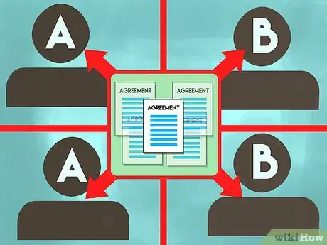 Image titled Write an Agreement Between Two Parties Step 15