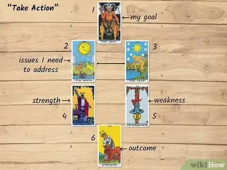 Image titled Daily Tarot Spread Step 8