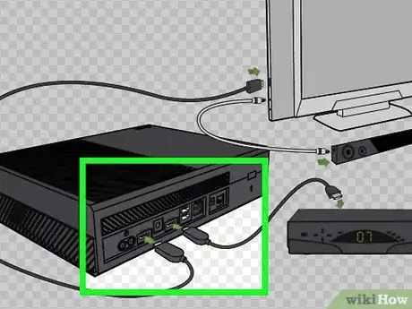 Image titled Play the Xbox 360 Through the Xbox One Step 2