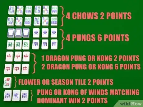 Image titled Play Mah Jongg Step 11