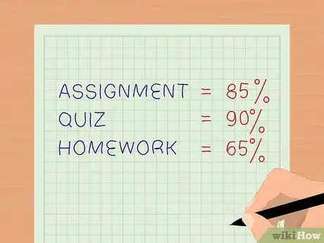 Image titled Calculate Your Final Grade Step 1