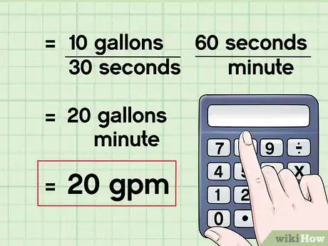 Image titled Calculate Water Pump Horsepower Step 12