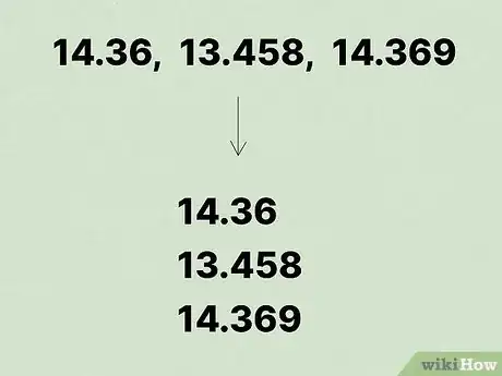 Image titled Order Decimals from Least to Greatest Step 8