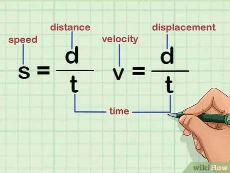 Image titled Memorize Math and Physics Formulas Step 5