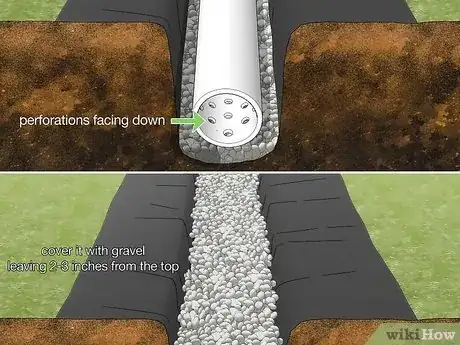 Image titled Build a French Drain Step 7