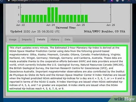 Image titled Read a KP Index Step 5