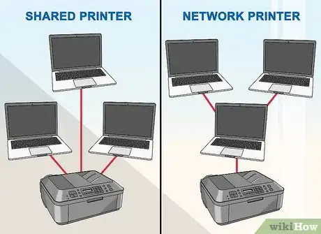 Image titled Install a Printer Step 51