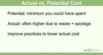 Calculate Food Cost