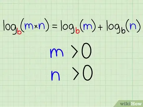 Image titled Solve Logarithms Step 10