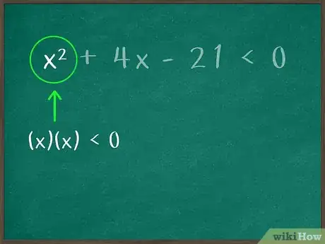 Image titled Solve Quadratic Inequalities Step 2