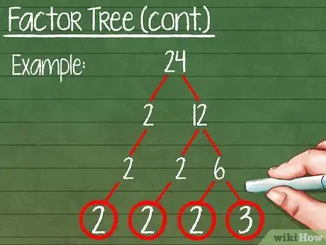 Image titled Find Prime Factorization Step 8