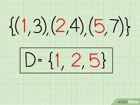 Image titled Find the Domain of a Function Step 20