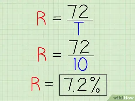 Image titled Use the Rule of 72 Step 9