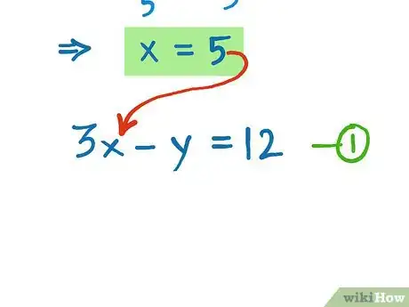 Image titled Solve Simultaneous Equations Using Elimination Method Step 7Bullet1