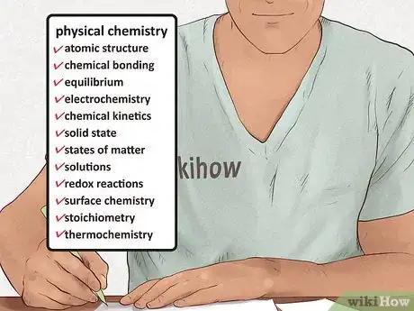 Image titled Study Chemistry for IIT JEE Step 7