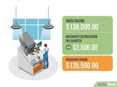 Image titled Calculate Profit Step 09