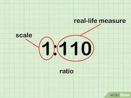 Image titled Determine the Scale of a Model Step 5