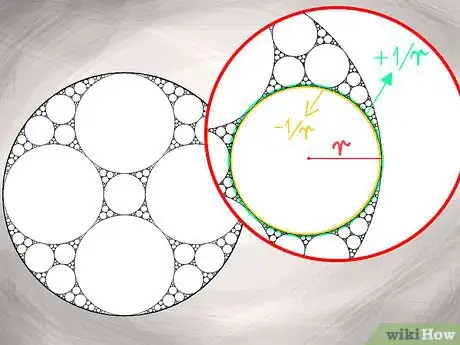 Image titled Create an Apollonian Gasket Step 1