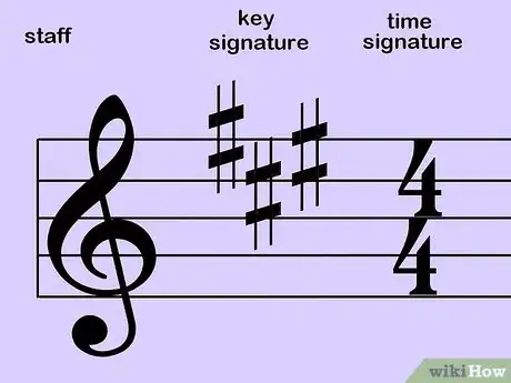 Image titled Read Guitar Music Step 5