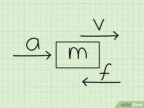 Image titled Teach Physics Step 1