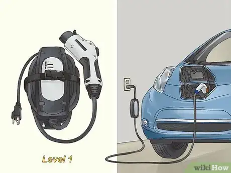 Image titled Charge Your Electric Car Step 1