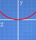 Graph Points on the Coordinate Plane