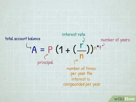 Image titled Calculate Bank Interest on Savings Step 2