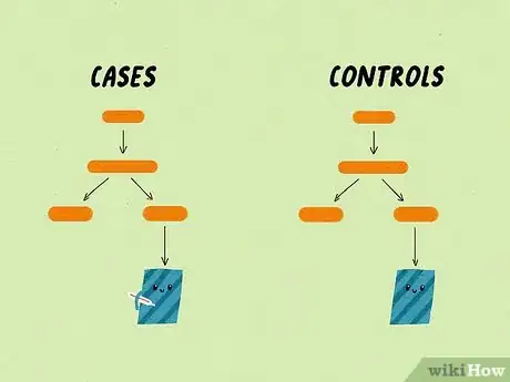 Image titled Reduce Selection Bias Step 8