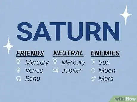 Image titled Which Planets Are Friends in Astrology Step 7