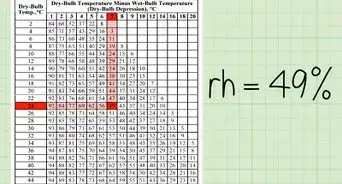 Calculate Humidity