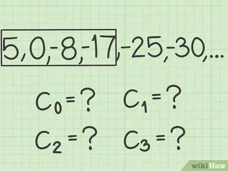 Image titled Solve Recurrence Relations Step 14