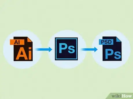 Image titled What Programs Edit Ai Files Step 8