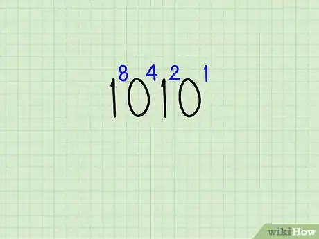 Image titled Convert Binary to Hexadecimal Step 3