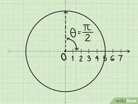 Image titled Plot Polar Coordinates Step 5