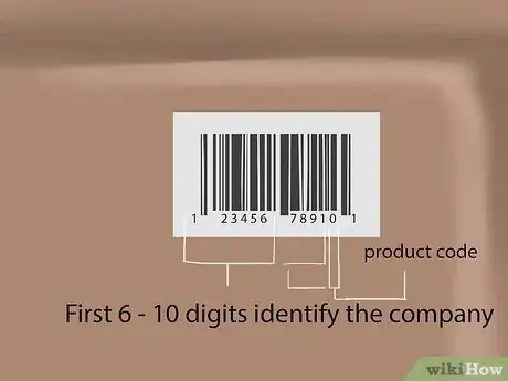 Image titled Read 12 Digit UPC Barcodes Step 2