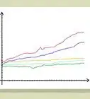 Calculate Daily Return of a Stock