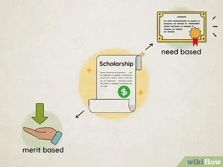 Image titled Apply for Scholarships Step 9