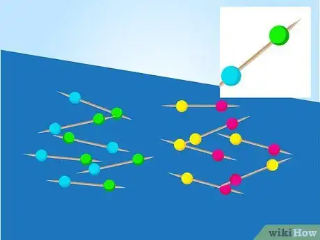 Image titled Make a Model of DNA Using Common Materials Step 17