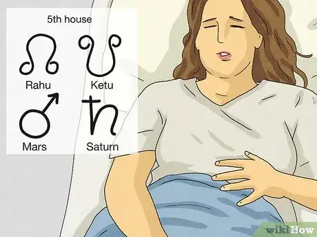 Image titled Predict Child Birth from a Horoscope Step 10