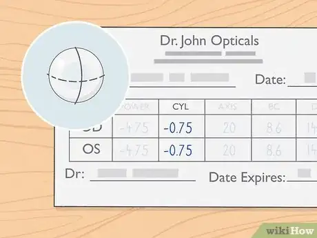 Image titled Read a Contact Lens Prescription Step 9