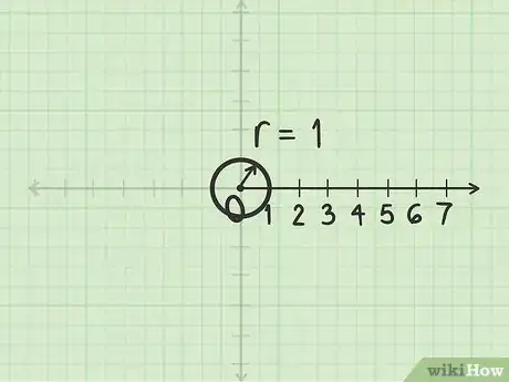 Image titled Plot Polar Coordinates Step 3