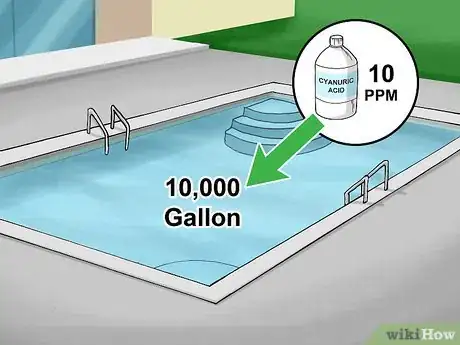 Image titled Raise Cyanuric Acid Levels in a Pool Step 8