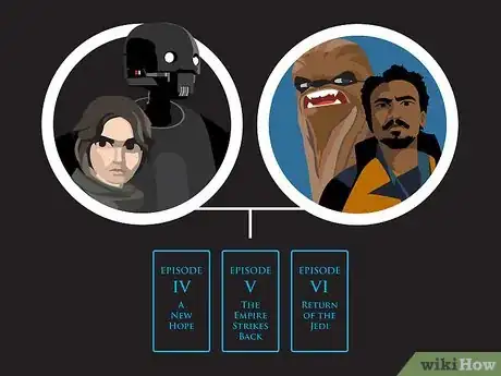 Image titled Watch the Star Wars Series Step 15