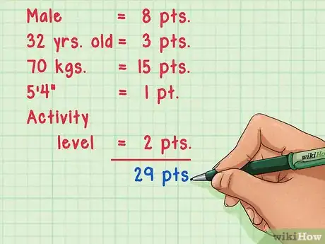 Image titled Calculate Your Weight Watchers Points Step 11