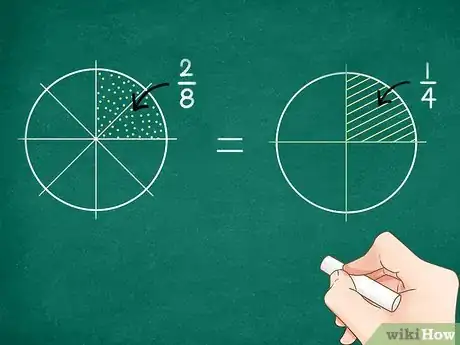 Image titled Understand Fractions Step 11