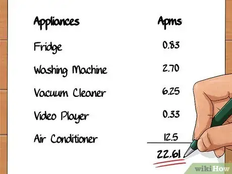 Image titled Determine Amperage of Circuit Breaker Step 9