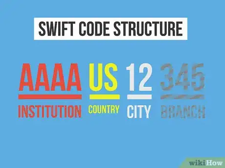 Image titled Find the Swift Code for a Bank Step 1