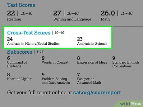 Image titled Read SAT Scores Step 6