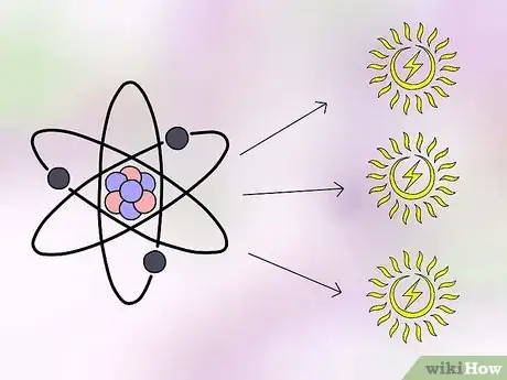 Image titled Understand E=mc2 Step 4